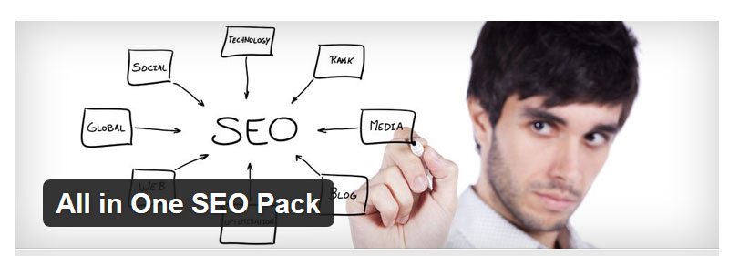 All-in-One-SEO-Pack