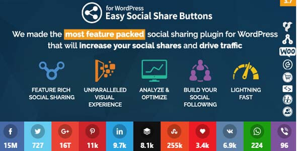 Easy Social Share Button - Social Sharing WordPress Plugin