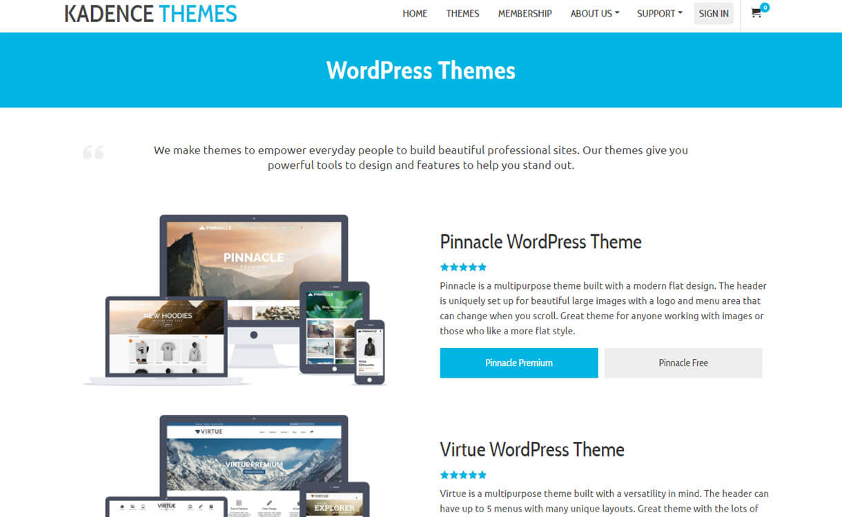 kandence-theme-WordPress-theme-store