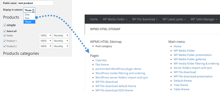 WP Meta SEO Feature - HTML Sitemap Layout