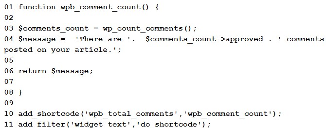 Display The Total Number Of Comments In WordPress.